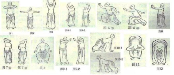 东方易元洗髓功 东方易元洗髓功